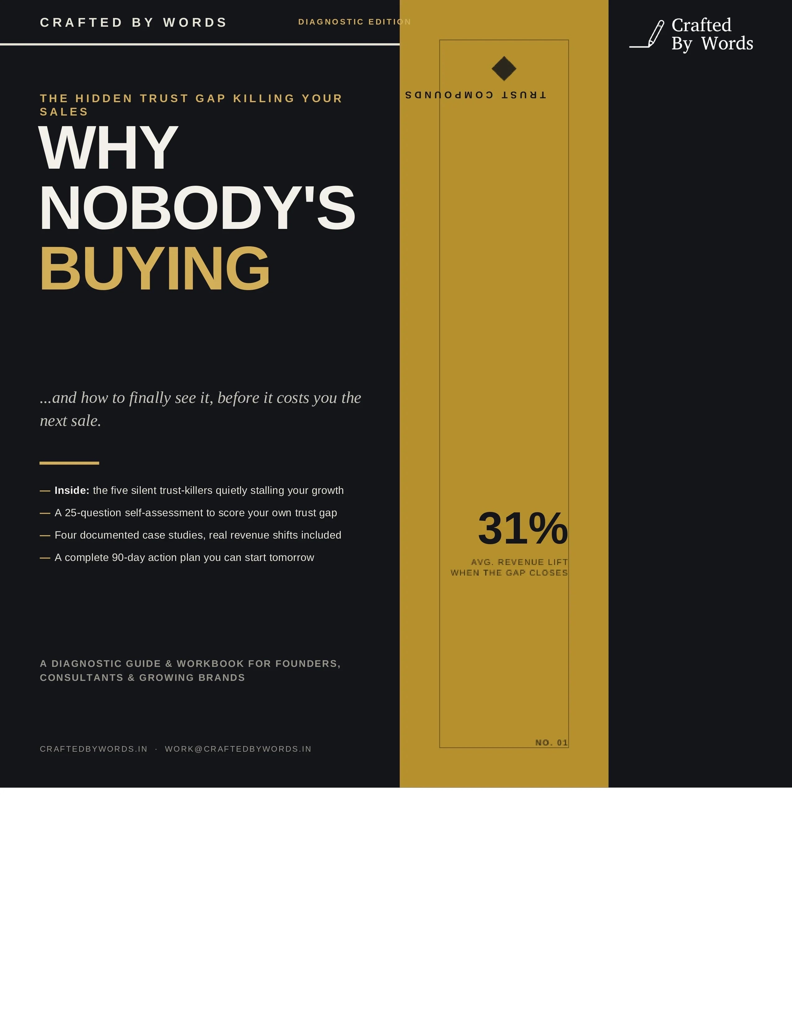 Why Nobody's Buying: Diagnostic guide for founders & brands to close trust gap, boost sales